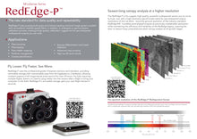 MicaSense RedEdge-P