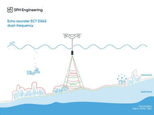 EchoLogger ECT D24S - Ecosonda doble frecuencia