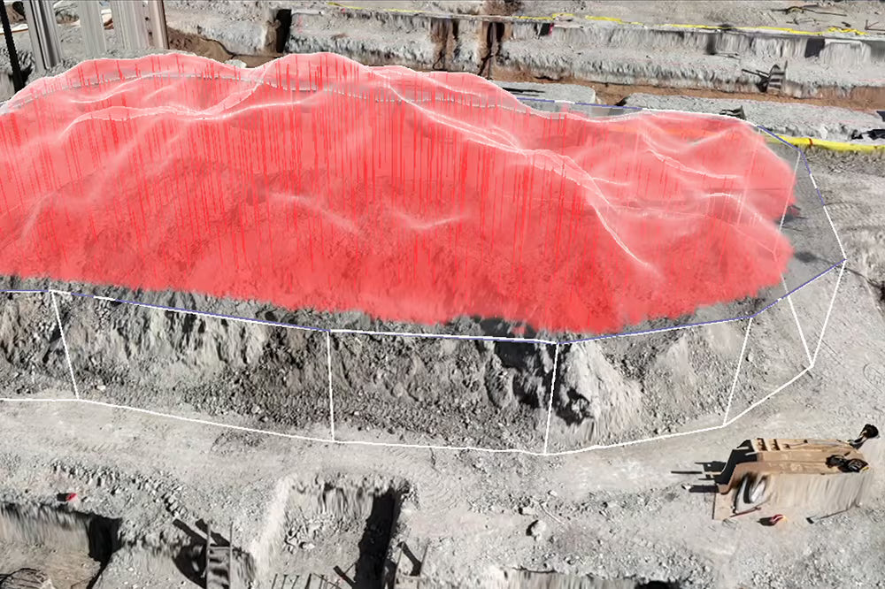 TOPOGRAFIA
