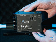 DJI Matrice 300 RTK - UGCS SkyHub
