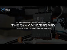 DJI Matrice 300 RTK - UGCS SkyHub